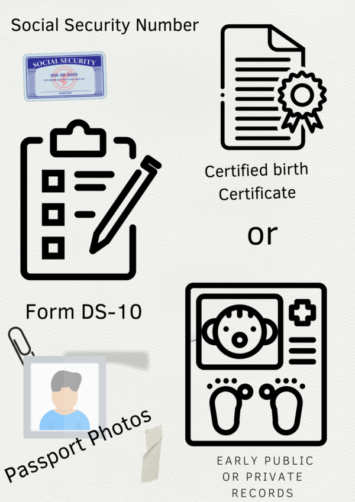 image showing the common documents needed to apply for a US Passport