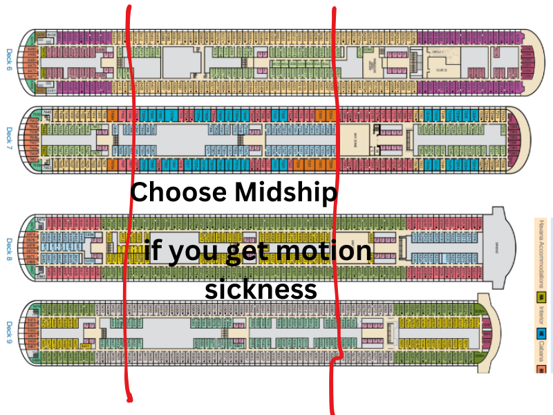 Seasickness tip choose a midship cabin if you suffer from motion sickness