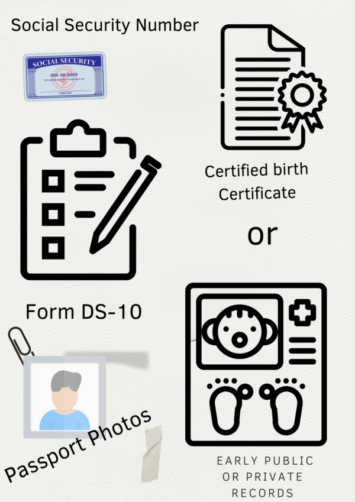 document-needed-to-apply-for-us-passport-gallivanting-souls