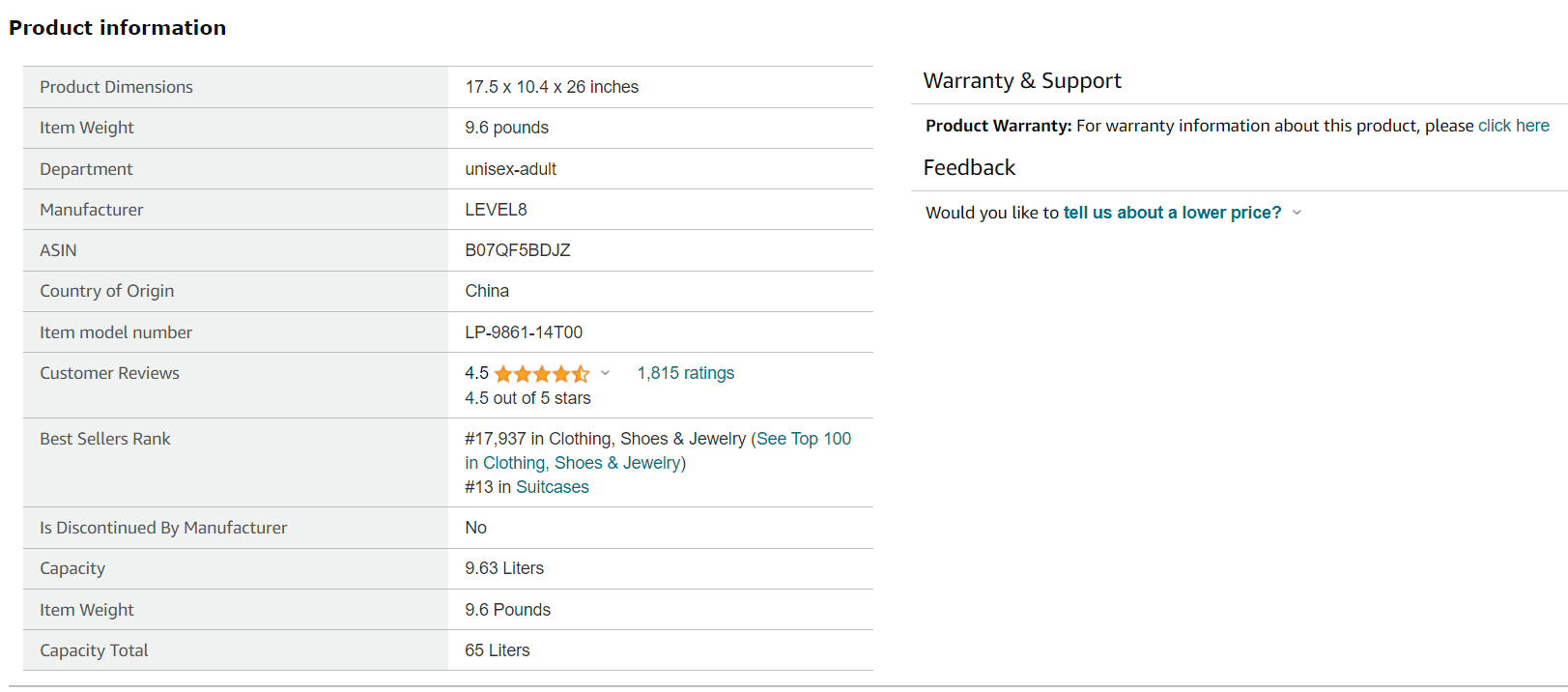 Level8 Amazon Screenshot Gallivanting Souls