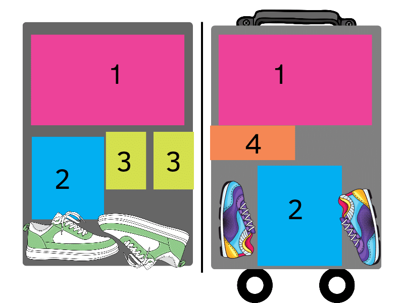 How to pack for a cruise using packing cubes • Gallivanting Souls